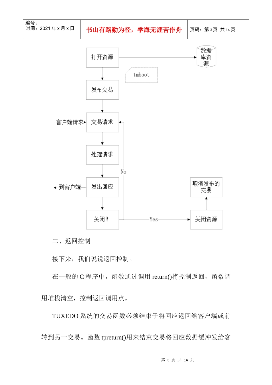 TUXEDO服务端开发介绍_第3页