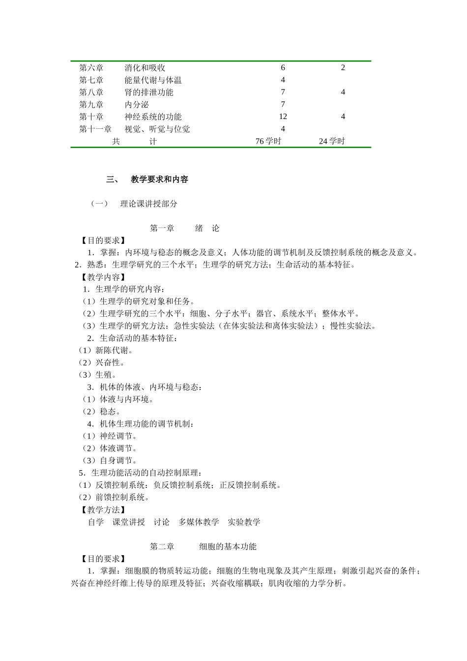 新世纪全国高等中医药院校教材_第2页