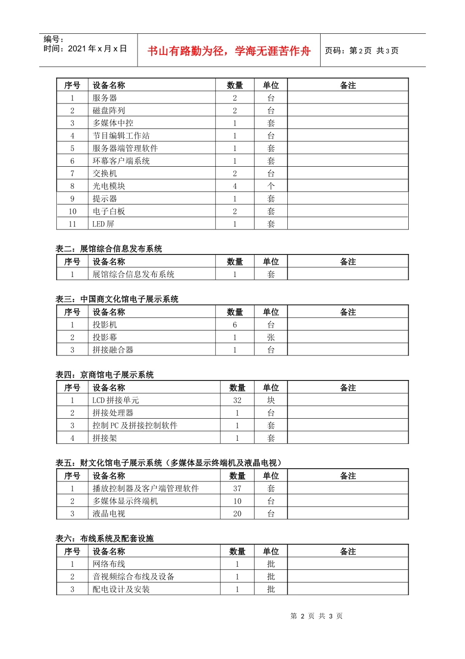 实训基地建设-广告设计既能竞赛场地_第2页