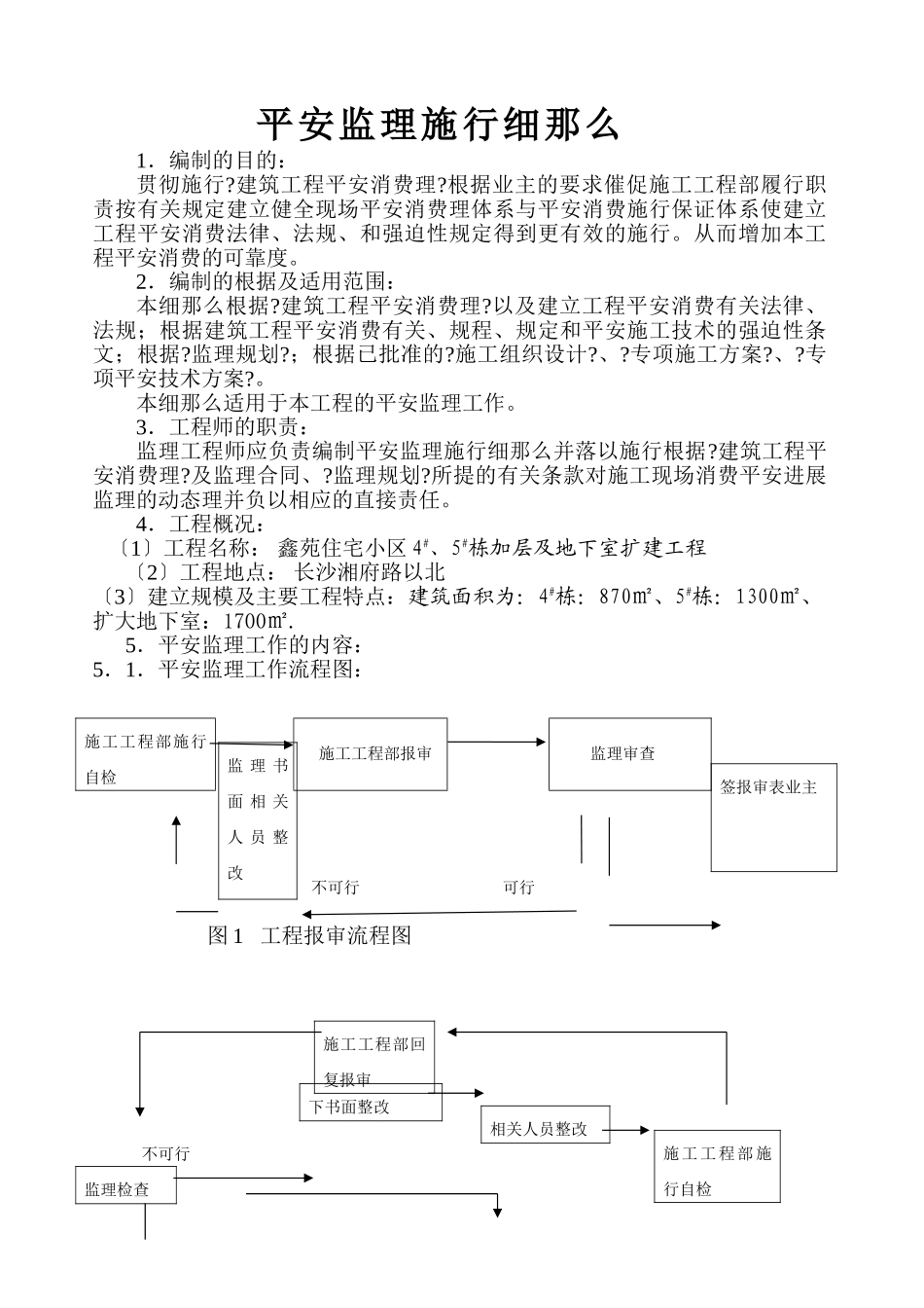 鑫苑小区住宅楼加层及地下室扩建工程_第1页