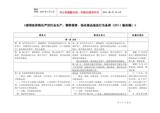 《深圳经济特区严厉打击生产、销售假冒、伪劣商品违法行为条例(XXXX