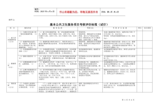 基本公共卫生服务项目考核评价标准（试行）