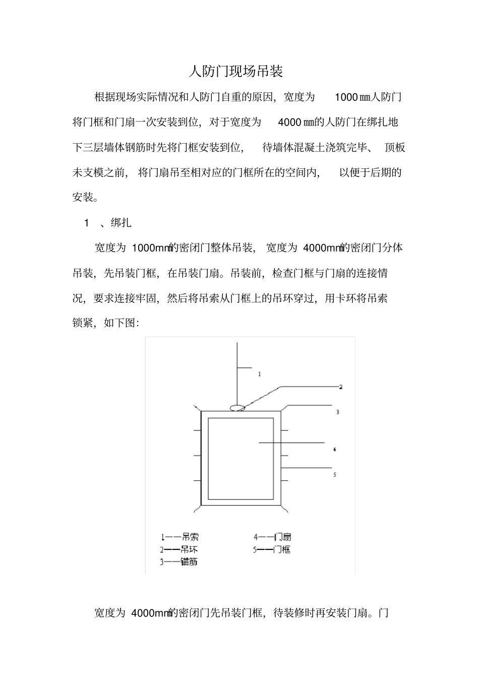 人防门现场吊装_第1页