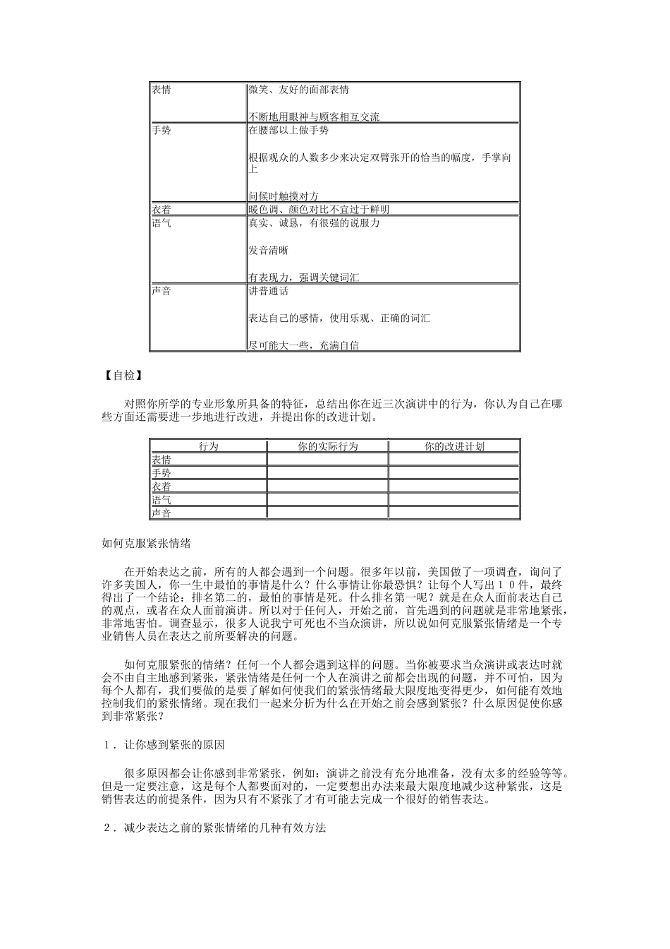 MBA销售口才专业培训_第3页