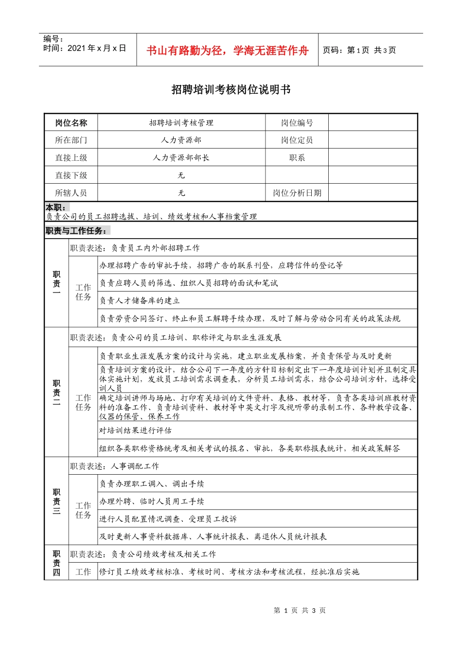 【服务管理】招聘培训考核岗位说明书_第1页