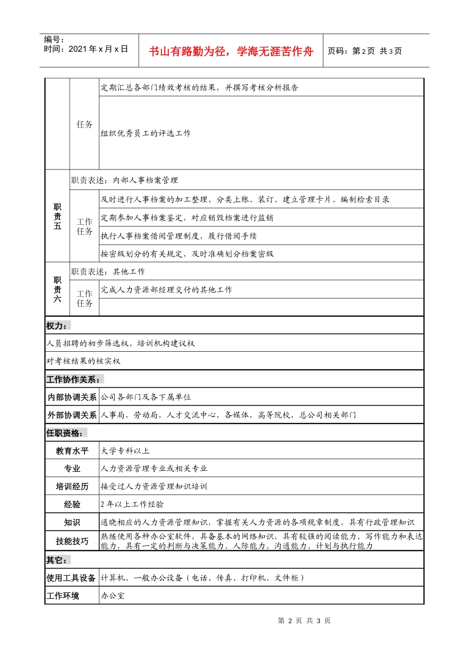 【服务管理】招聘培训考核岗位说明书_第2页