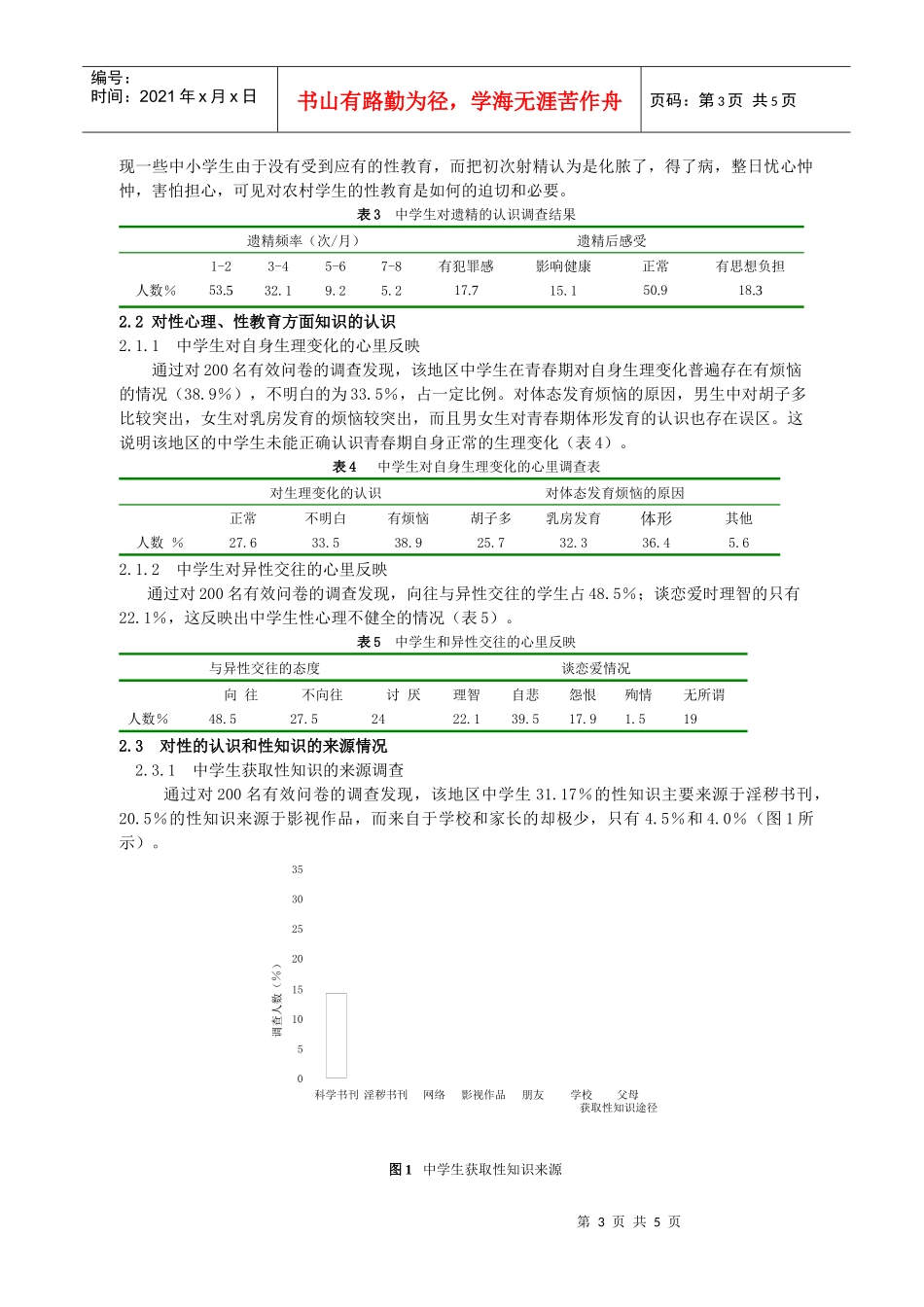 中小学生性生理、性心理与性教育调查研究_第3页