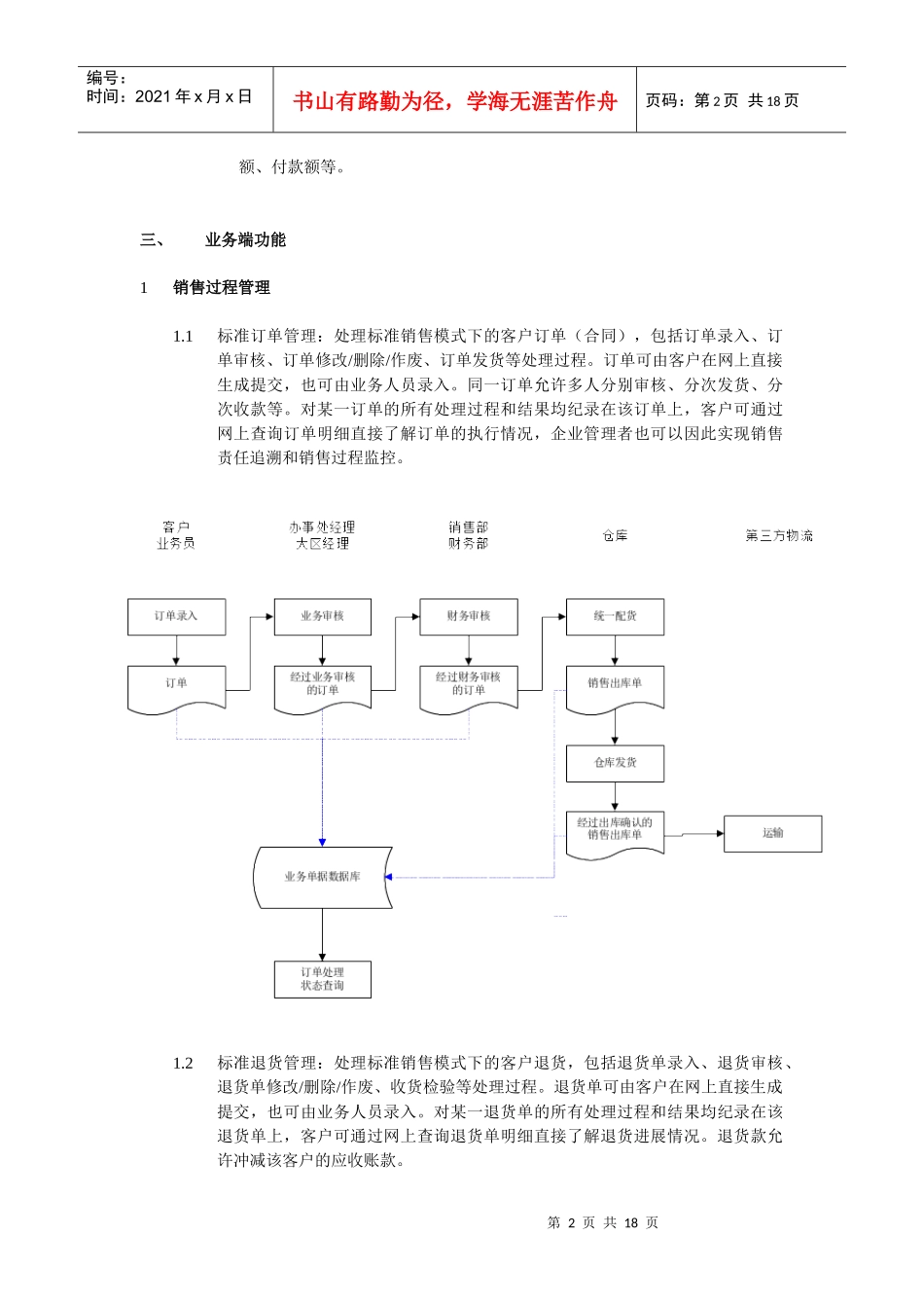 企业分销系统v2_第2页