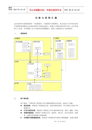 企业分销系统v2