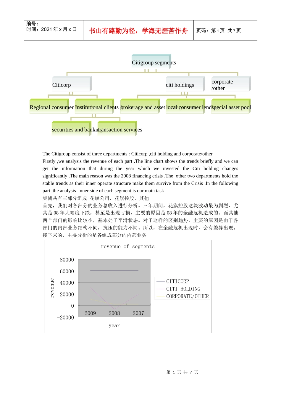 业务分析表达_第1页