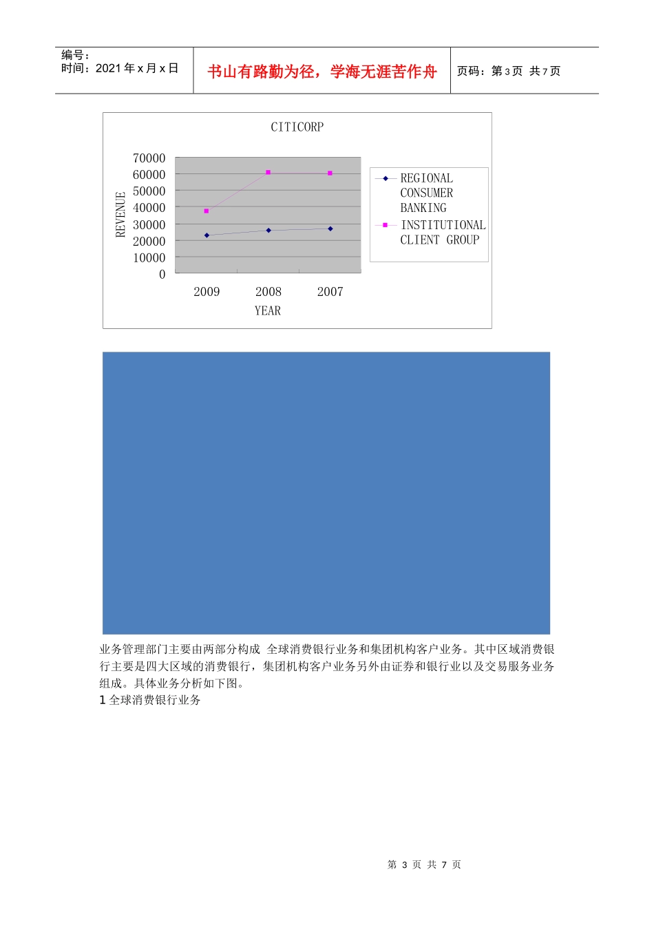 业务分析表达_第3页