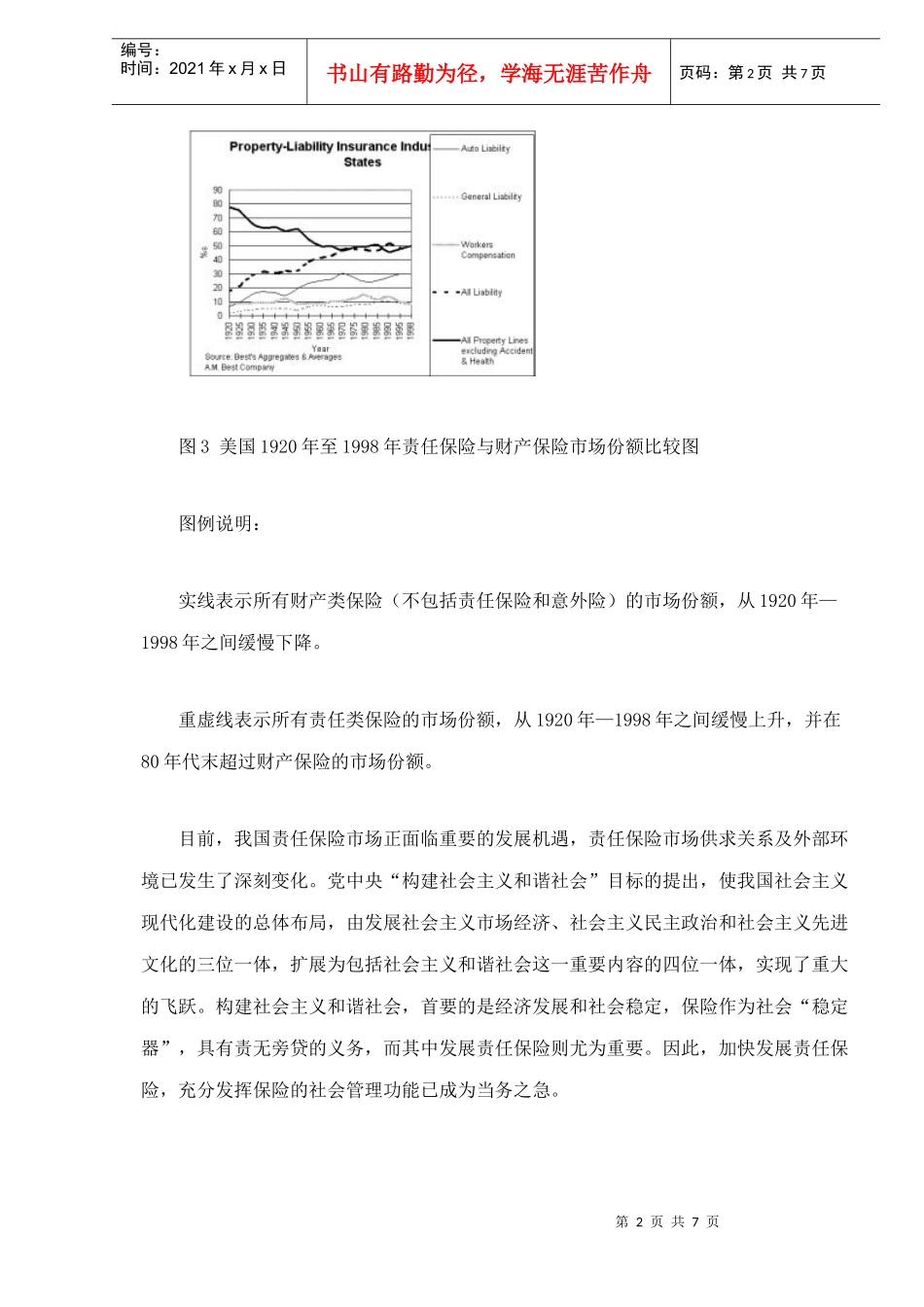 中国责任保险市场发展分析(doc 7)_第2页