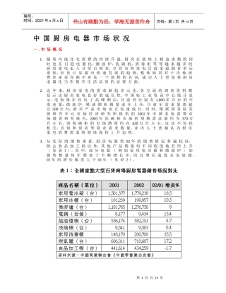 中国厨房电器市场状况分析报告