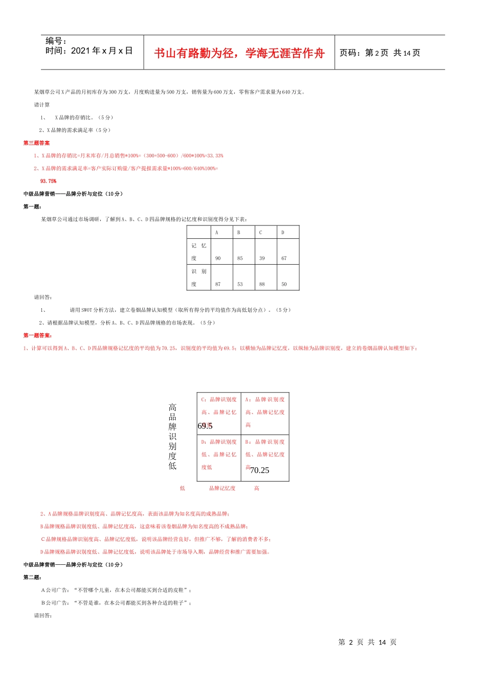 XXXX新版营销员中级技能(题目和答案)_第2页
