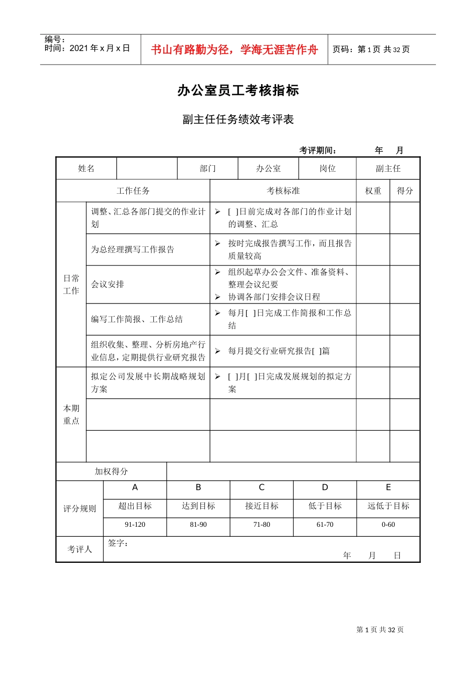 一般员工业绩考核指标表汇总_第3页