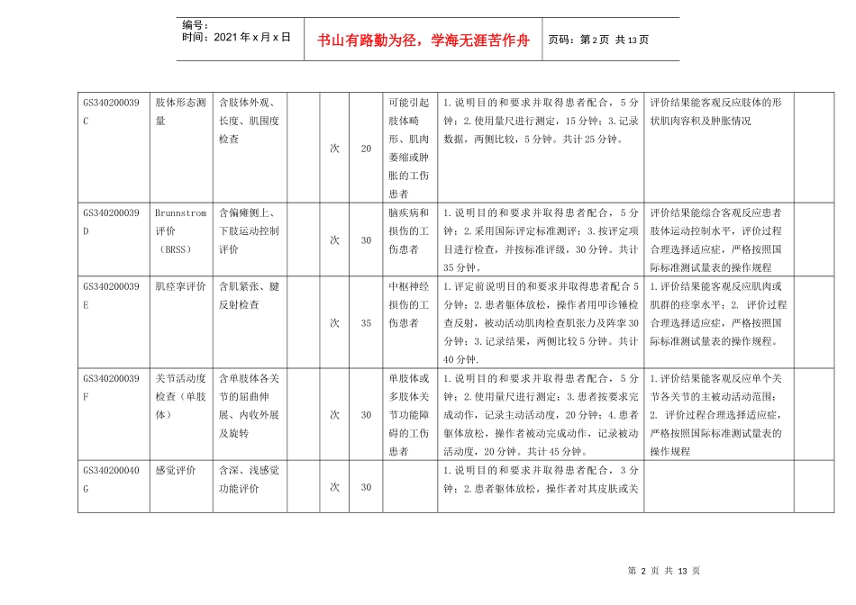 山东中医药大学第二附属医院工伤康复医疗服务价格表_第2页