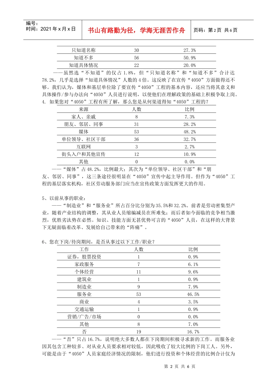上海市4050工程徐汇区实施现状调查与分析_第2页