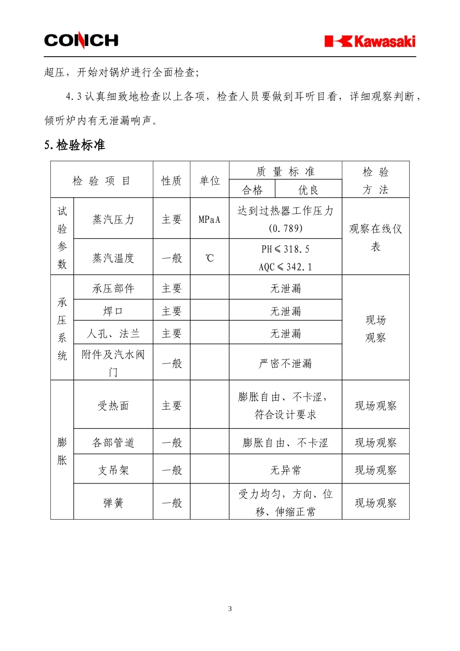安徽海螺川崎余热发电工程调试方案_第3页