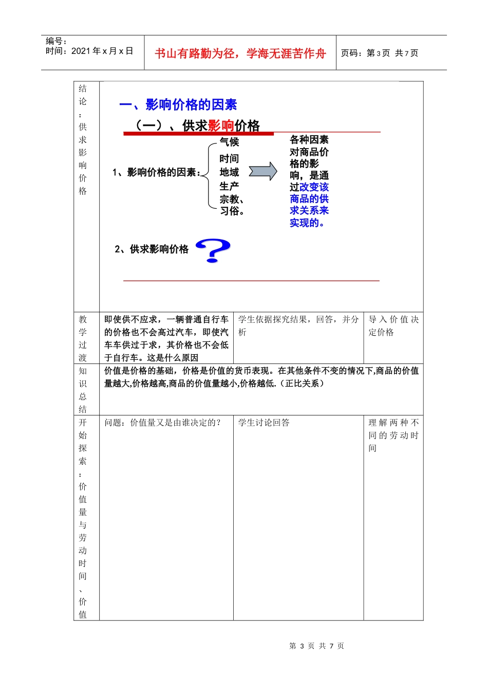 21影响价格的因素教学设计_第3页