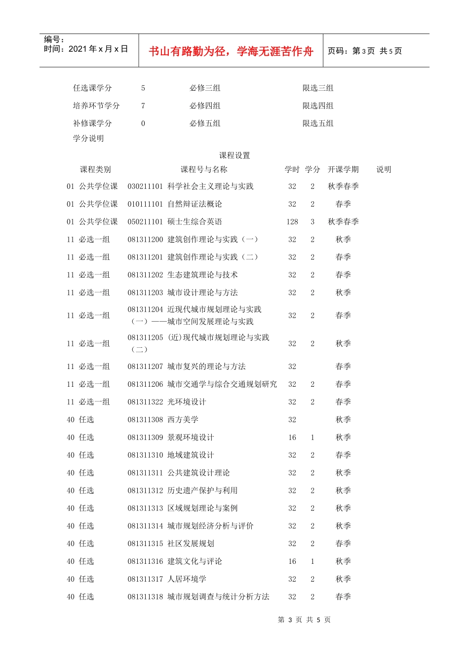 建筑学硕士培养方案_第3页