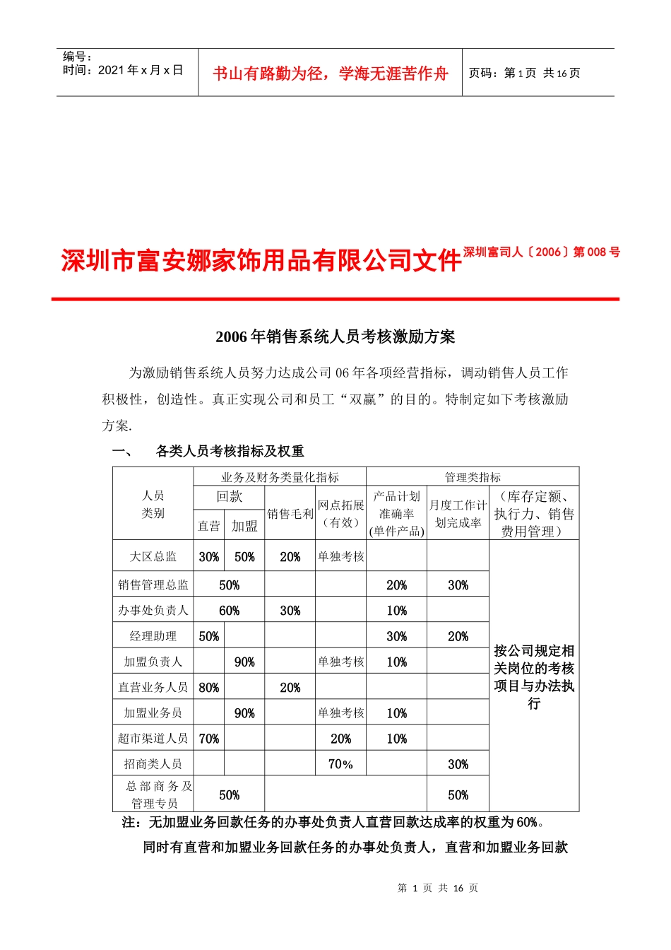 年度销售系统人员考核激励方案分析_第1页
