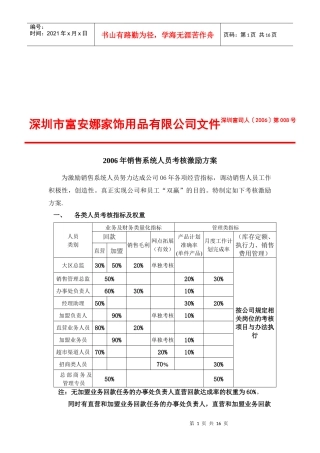 年度销售系统人员考核激励方案分析