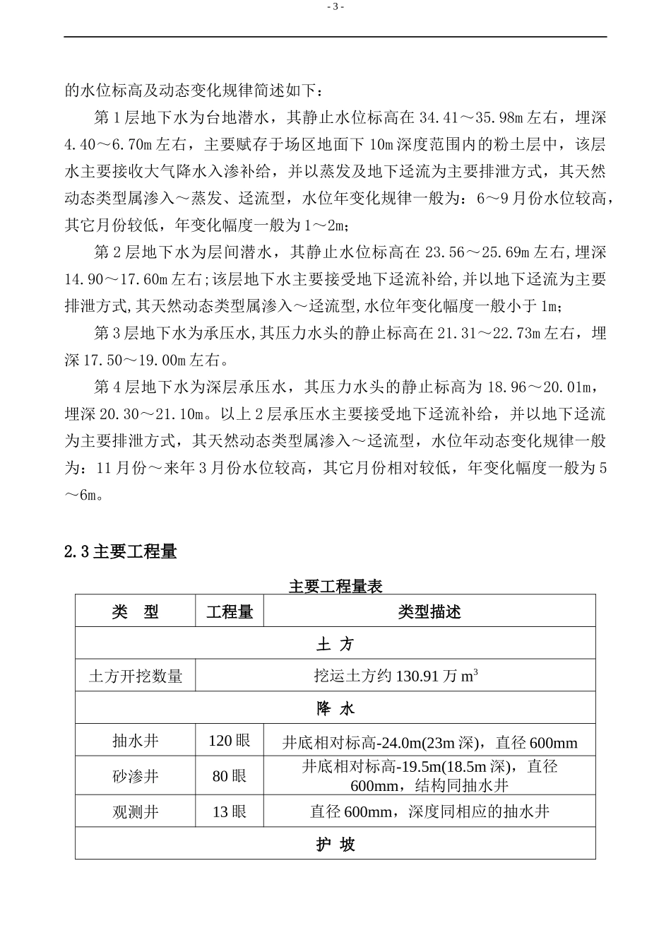 东直门基坑工程施工方案_第3页