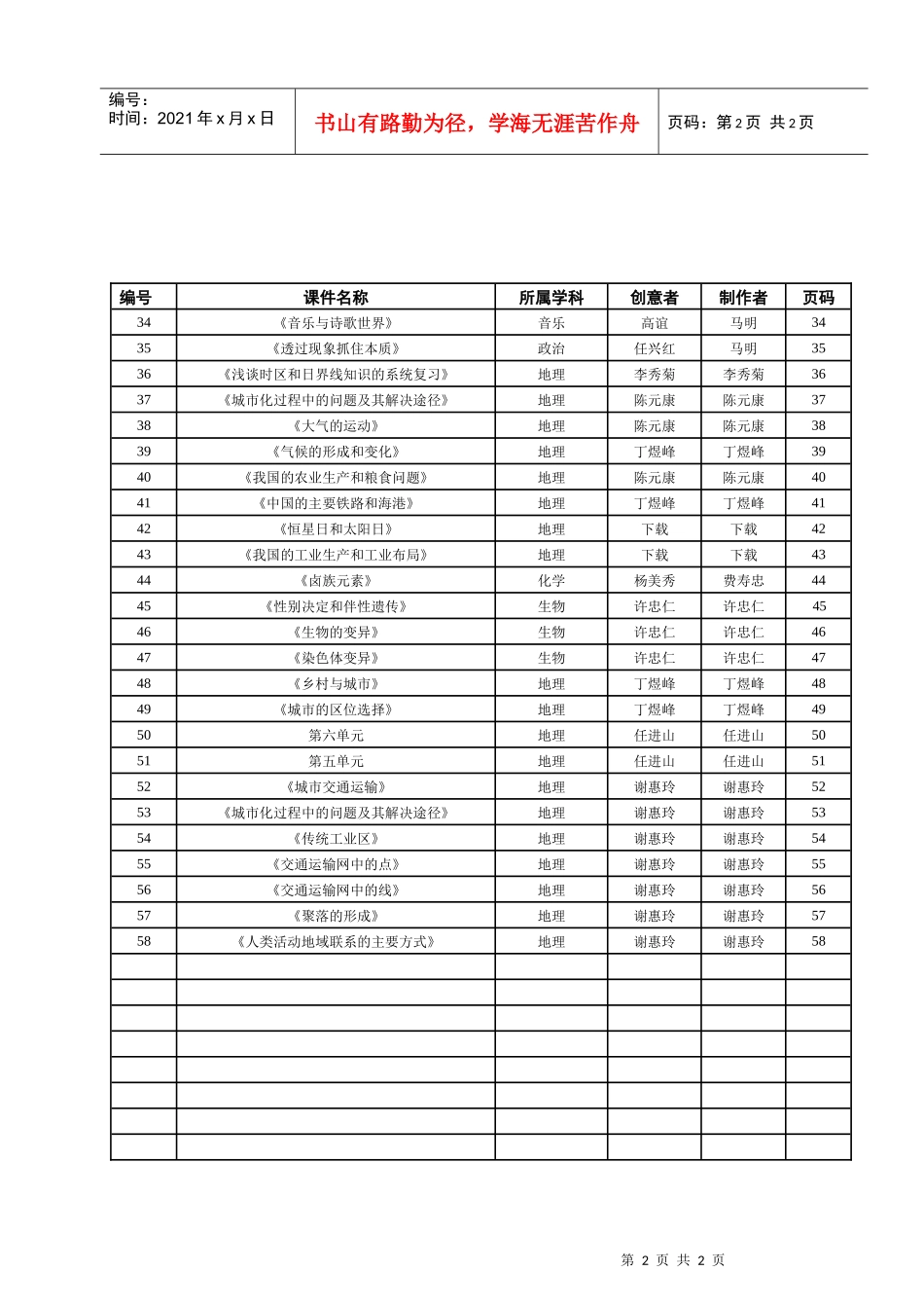 多媒体课件集_第2页