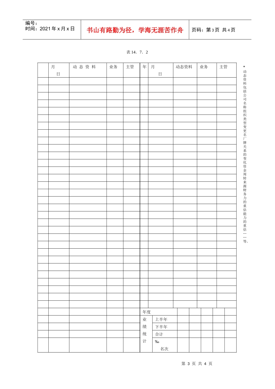 客户资料卡的有关书表_第3页