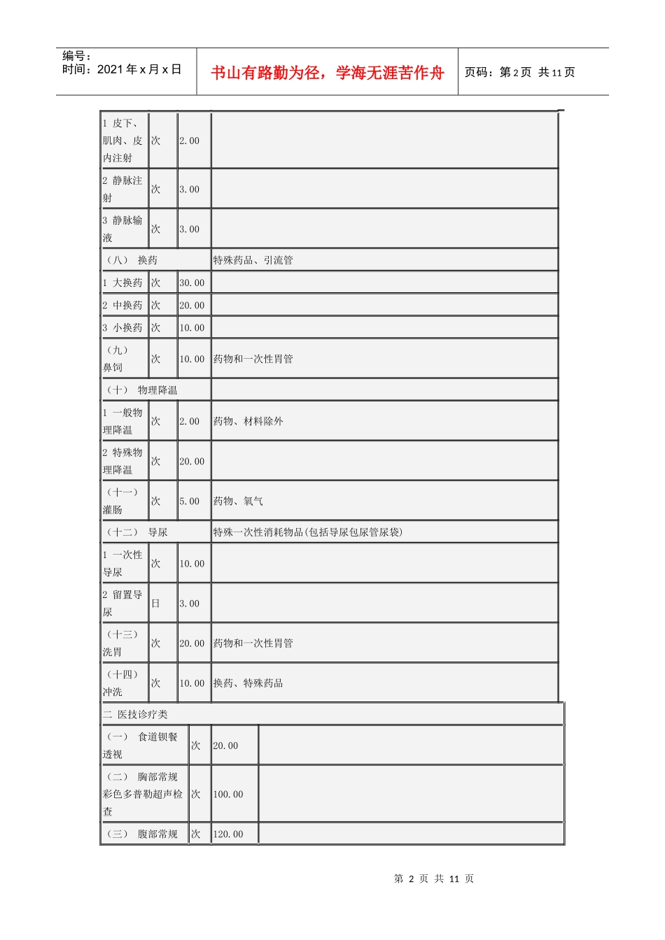 安徽省医疗服务价格项目及价格_第2页
