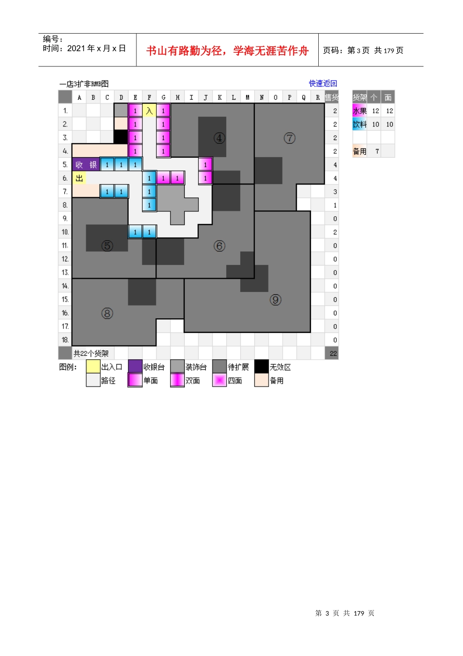 QQ超市1-6店极限摆法攻略_全通关攻略_高分攻略攻略_第3页