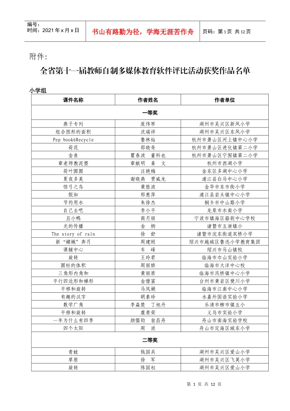 全省第十一届教师自制多媒体教育软件评比活动获奖作品_第1页
