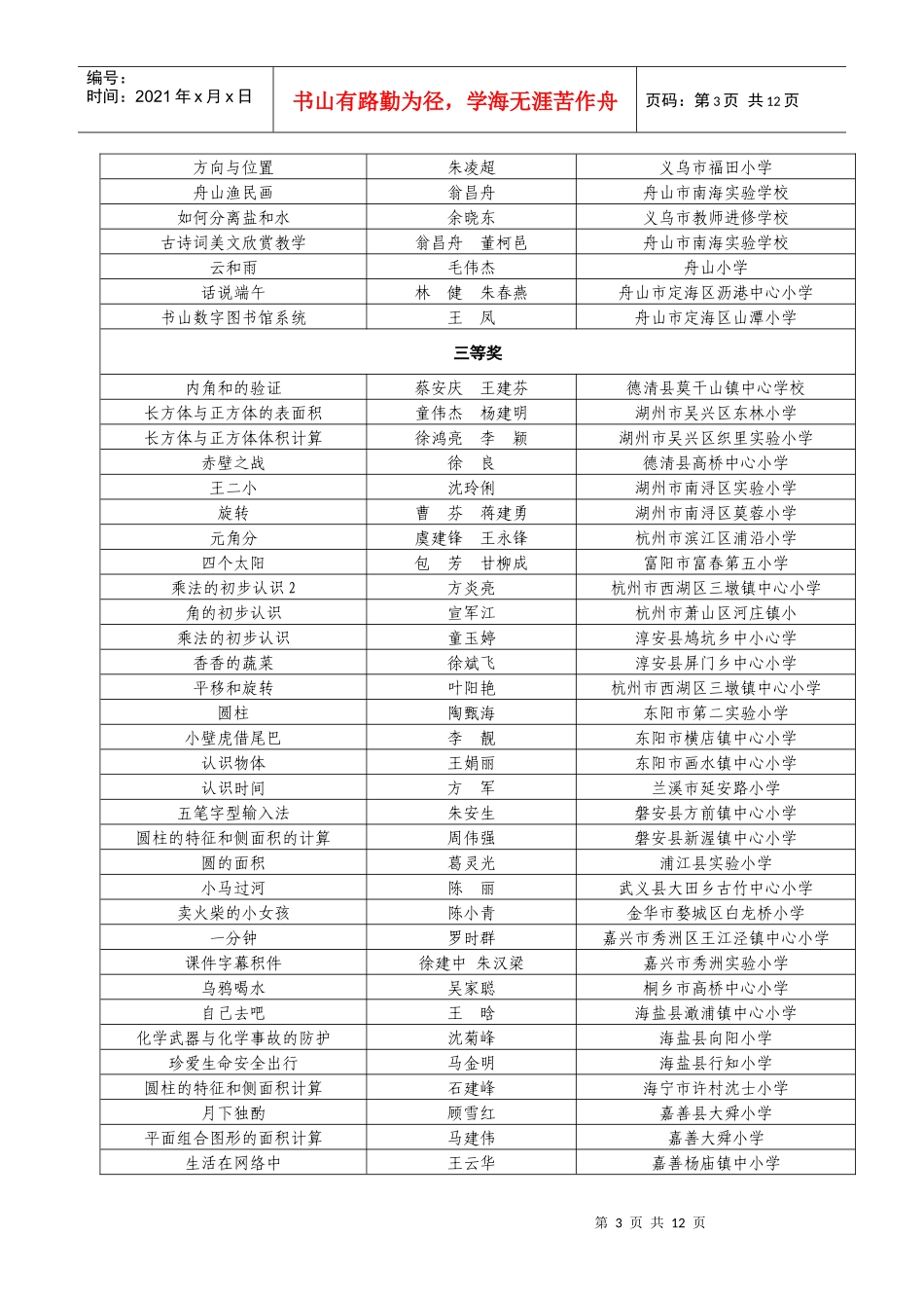 全省第十一届教师自制多媒体教育软件评比活动获奖作品_第3页