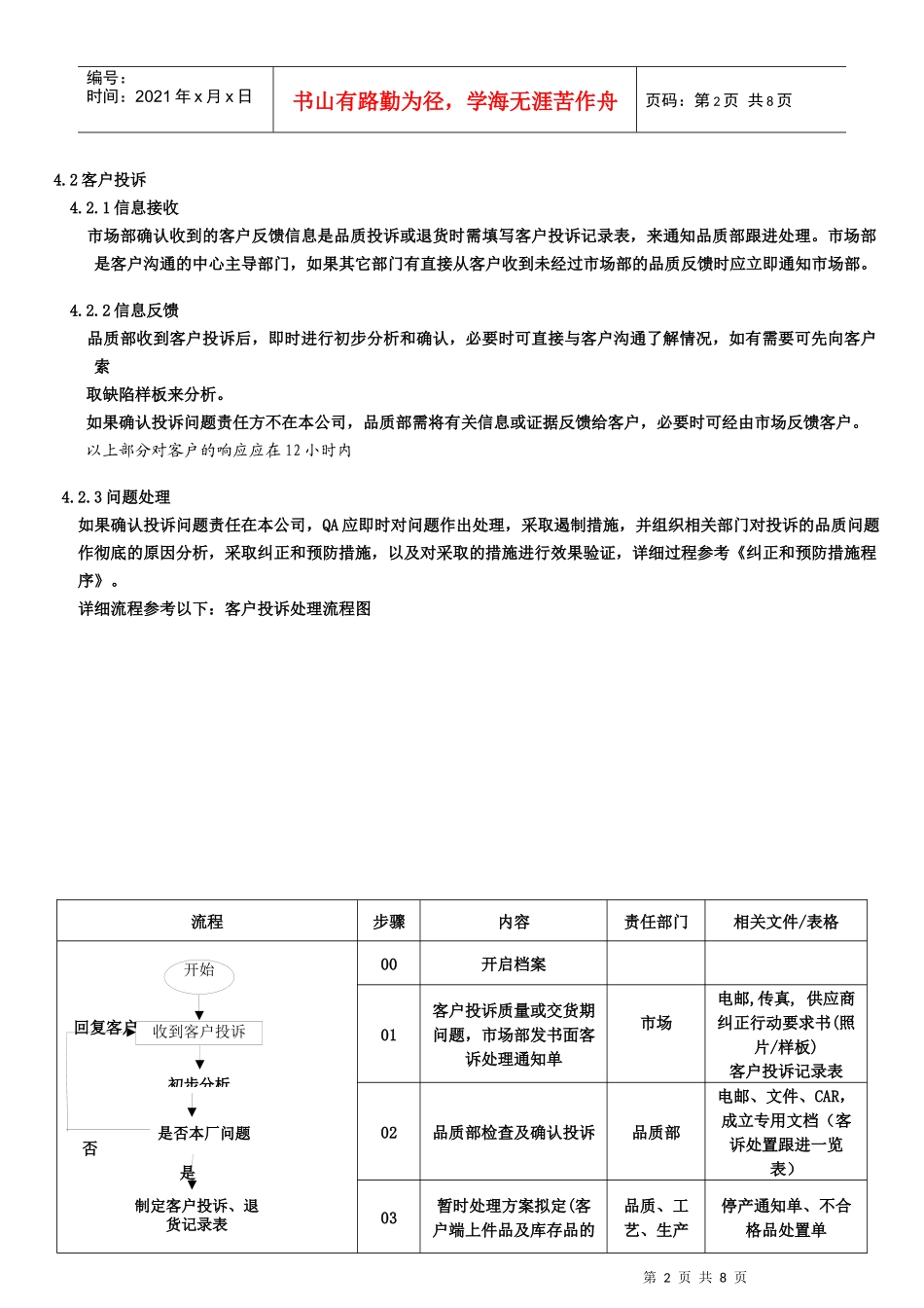 客户服务控制程序_第2页