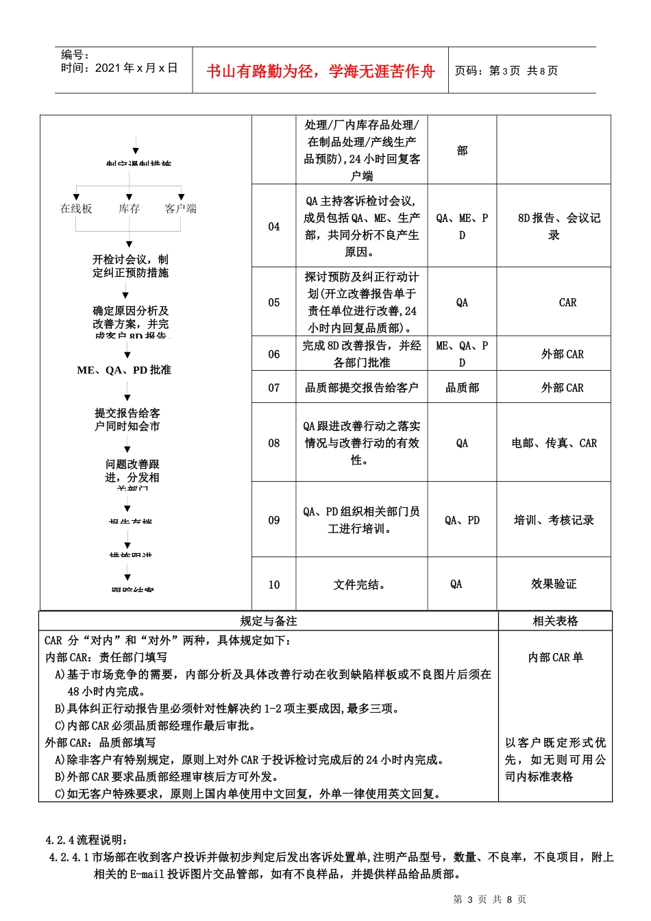 客户服务控制程序_第3页