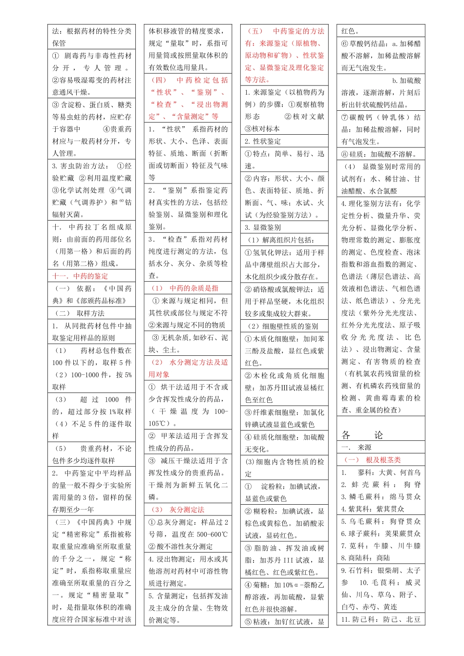 新中药鉴定学复习总结表格_第2页