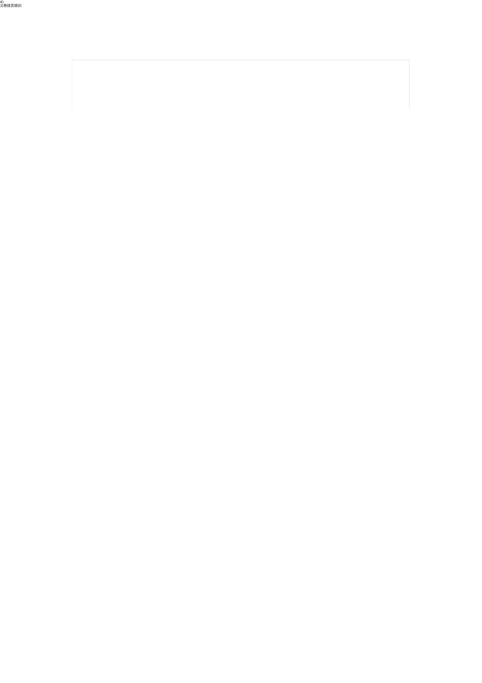 我的研修日志 _第3页