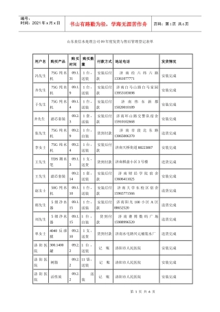 山东泉信水处理公司09年度发货与售后管理登记表单