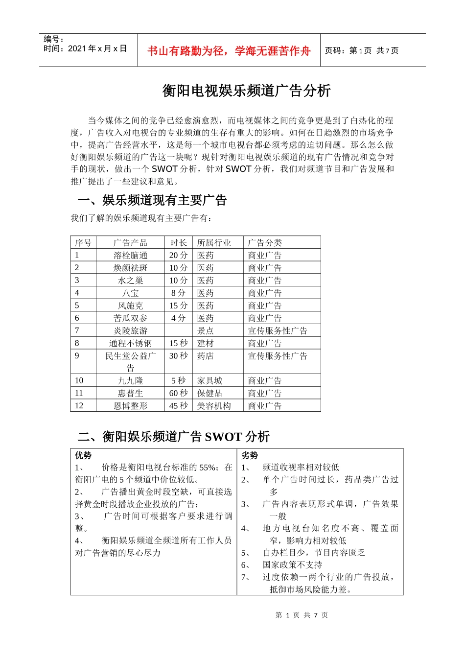 广告分析初稿_第1页