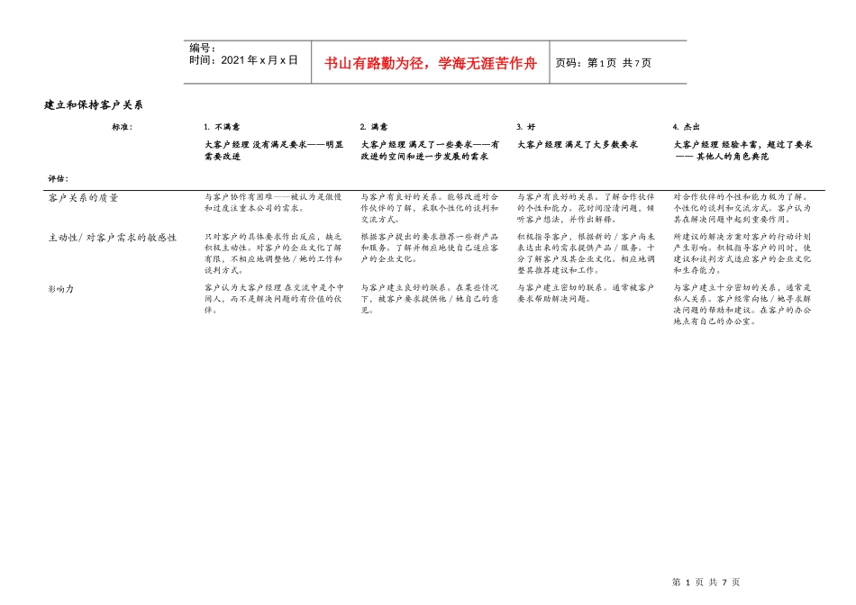 大客户经理业绩参考评估标准_第2页