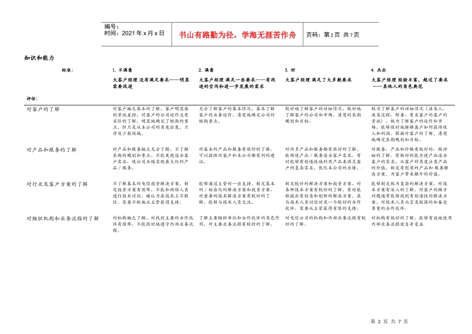 大客户经理业绩参考评估标准_第3页