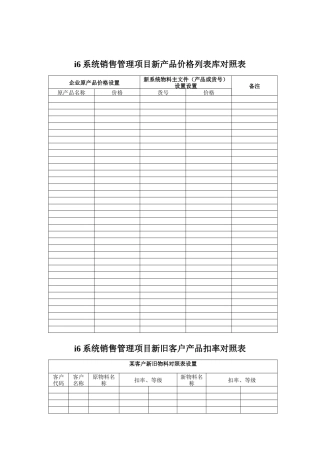 05_00003销售管理新旧价格管理物料对照表