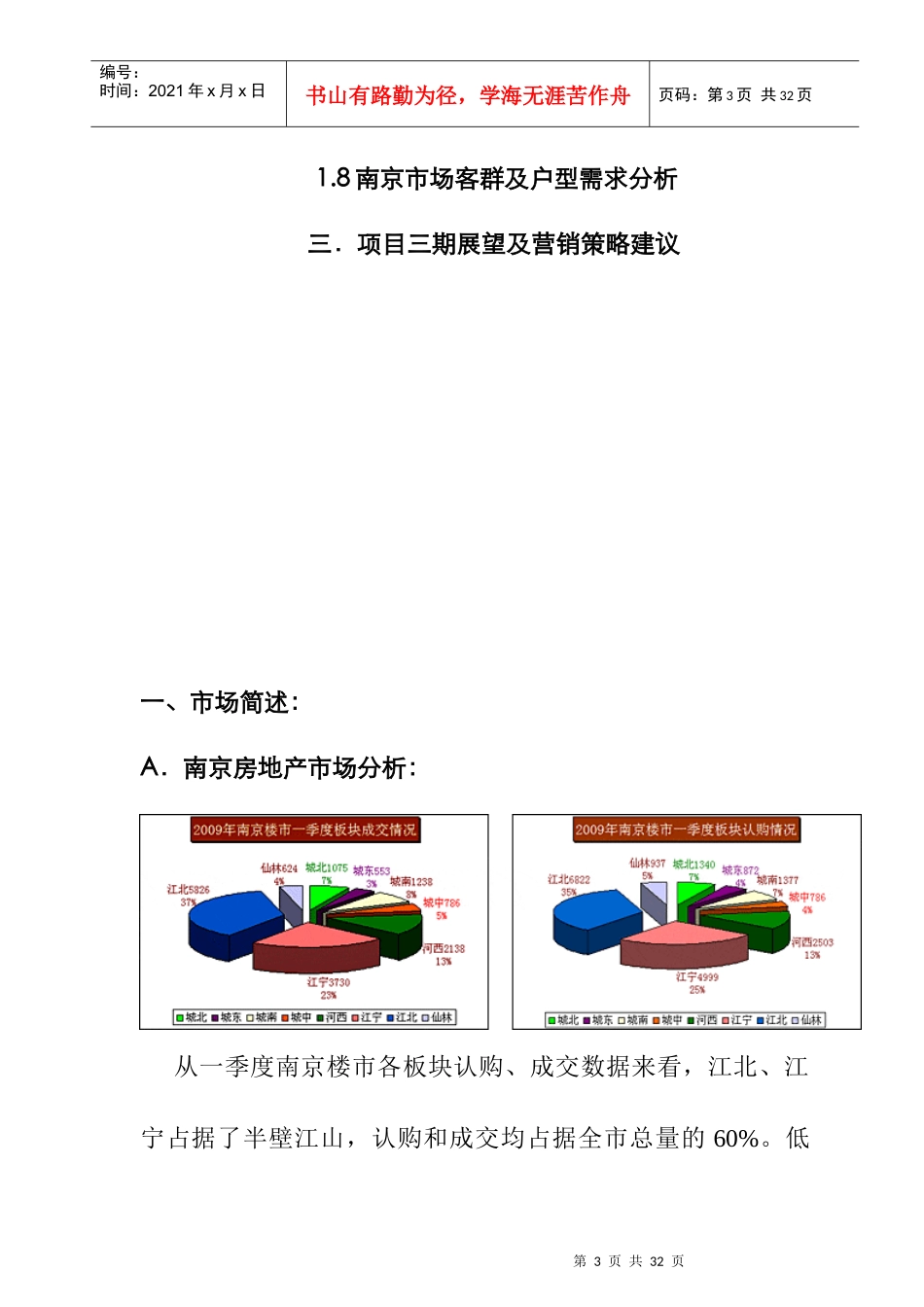 南京某区域小高层市场调研报告_第3页