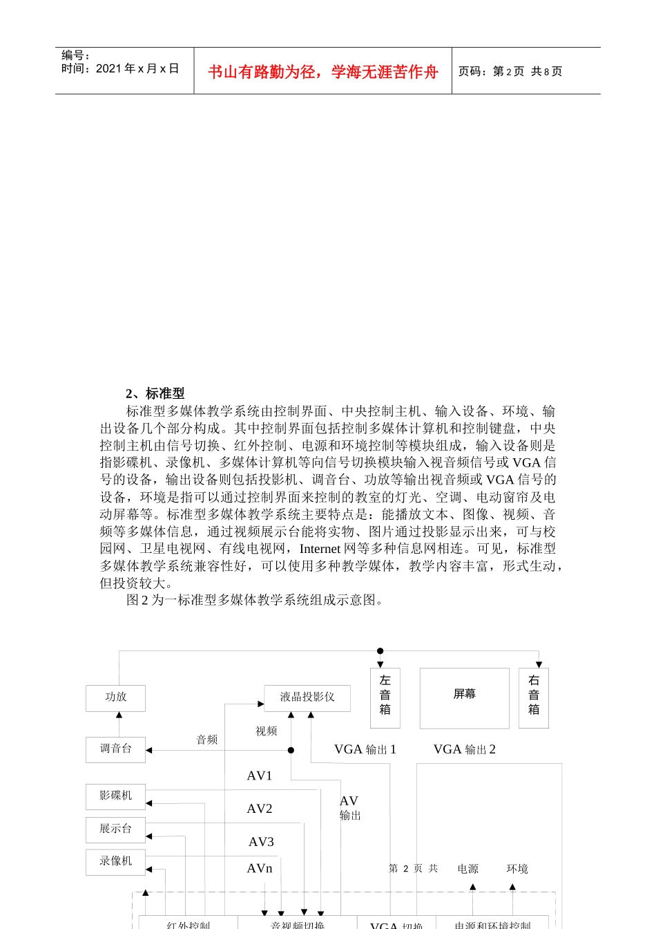 多媒体教学系统的使用及维护_第2页
