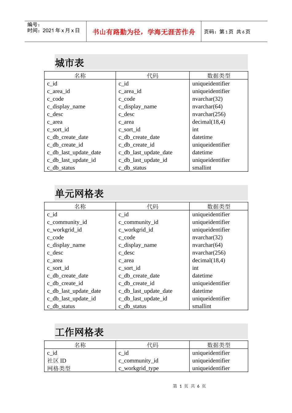 同步业务数据结构_第1页