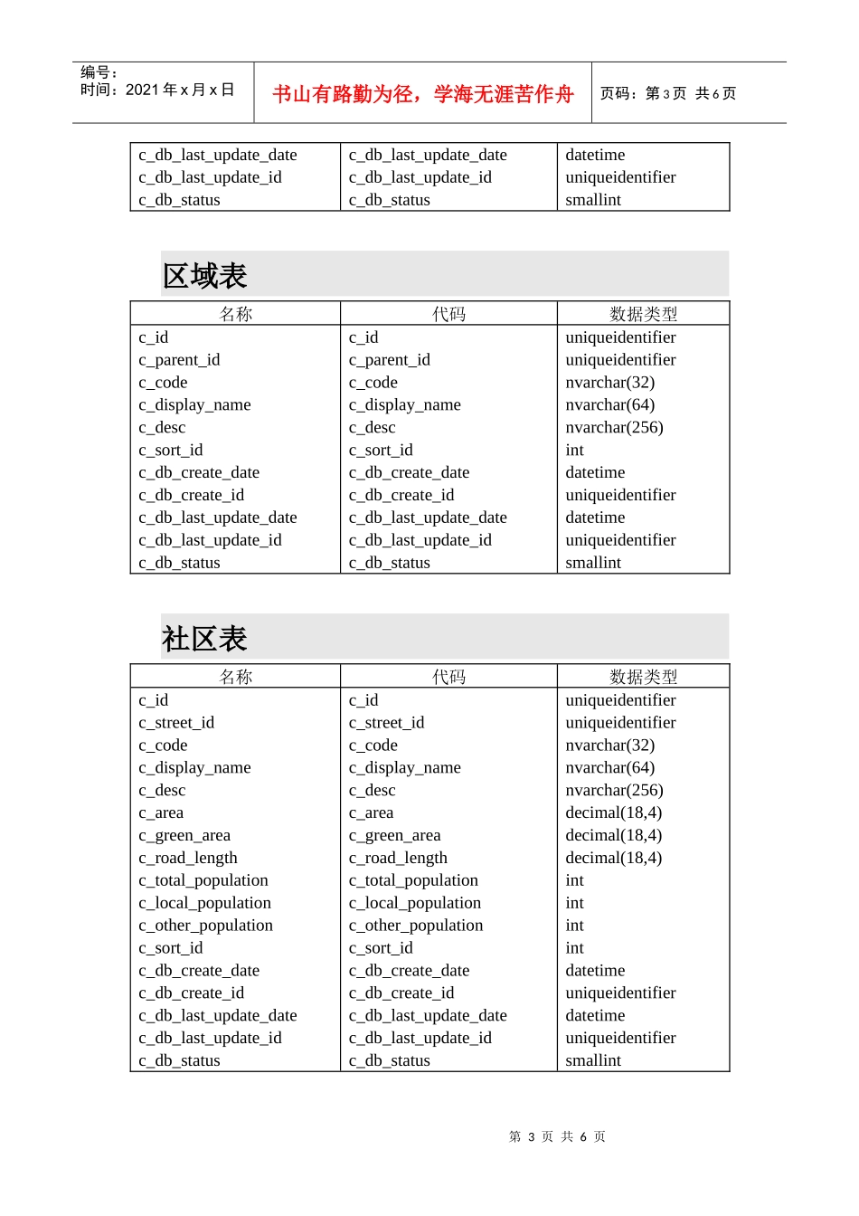 同步业务数据结构_第3页