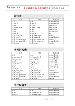 同步业务数据结构