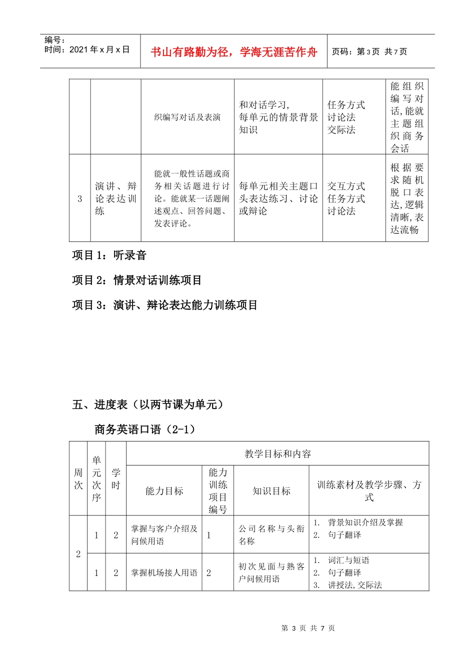 商务英语口语课程标准-湖南对外经济贸易职业学院_第3页
