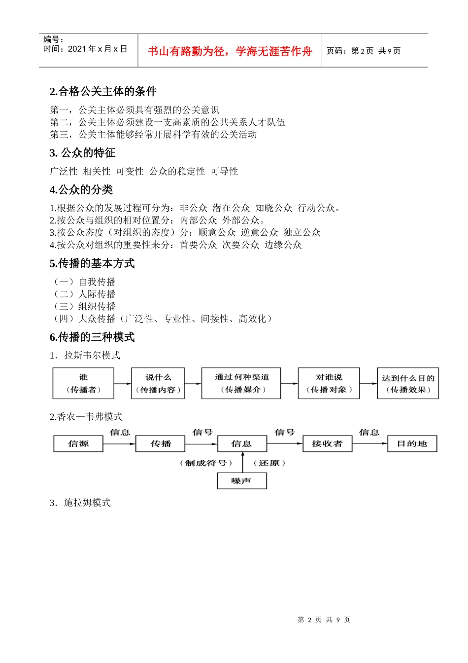 公关关系重点_第2页