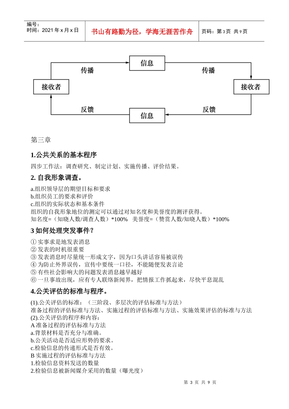 公关关系重点_第3页